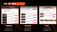 持久支撑潮安区文旅财产